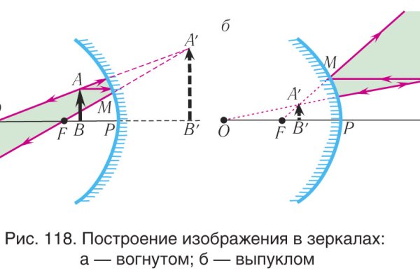 Кракен ссылка официальная