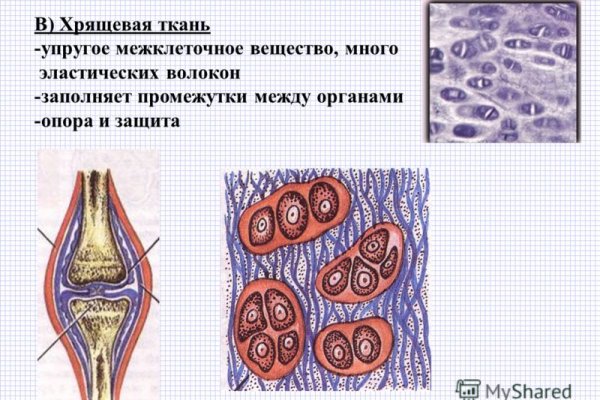 Кракен площадка kr2web in