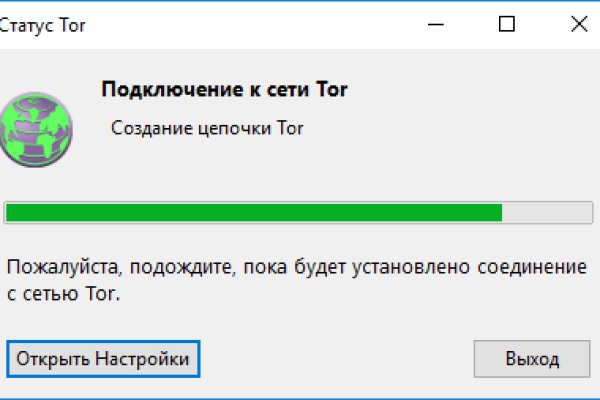 Кракен сайт 2krnk cc